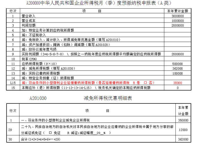 預繳申報，資產總額填寫“0”不能保存？你可以這樣填寫...