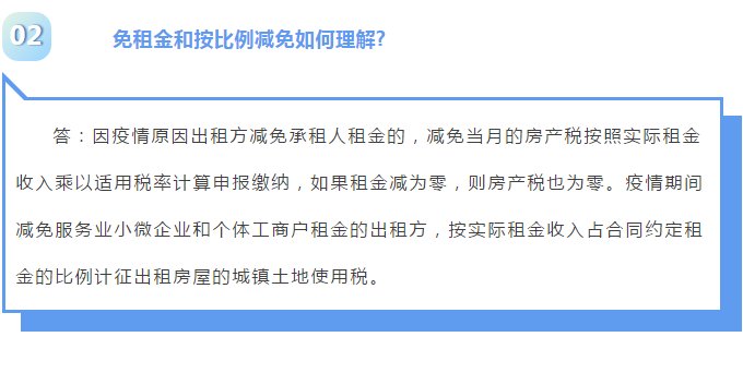 免租金和按比例減免如何理解?房產(chǎn)稅和城鎮(zhèn)土地使用稅減免這些問題需厘清