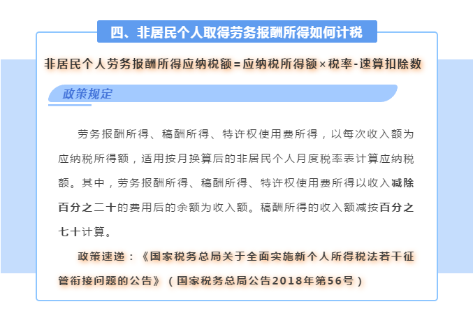 財(cái)務(wù)人員看過(guò)來(lái)！一文帶你理清勞務(wù)報(bào)酬相關(guān)涉稅問(wèn)題