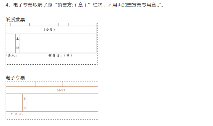 今天，電子專(zhuān)票正式亮相！無(wú)抵扣聯(lián)、不蓋發(fā)票專(zhuān)用章