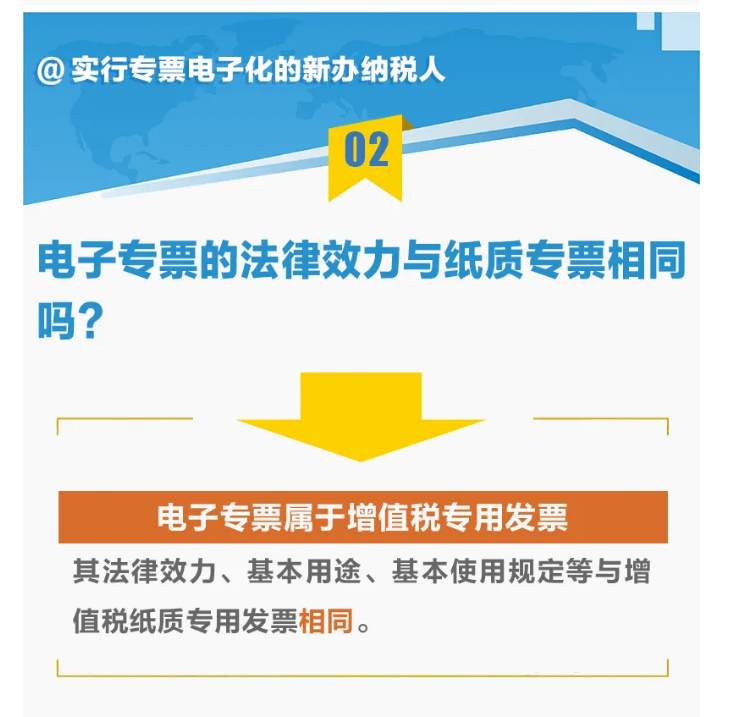 9張圖，帶你讀懂“專票電子化”