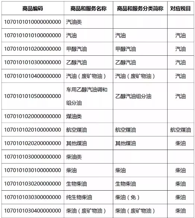 緊急提醒！今天起，發(fā)票沒(méi)有這“3個(gè)字”，統(tǒng)統(tǒng)都不能報(bào)銷(xiāo)！會(huì)計(jì)收到立馬退回！