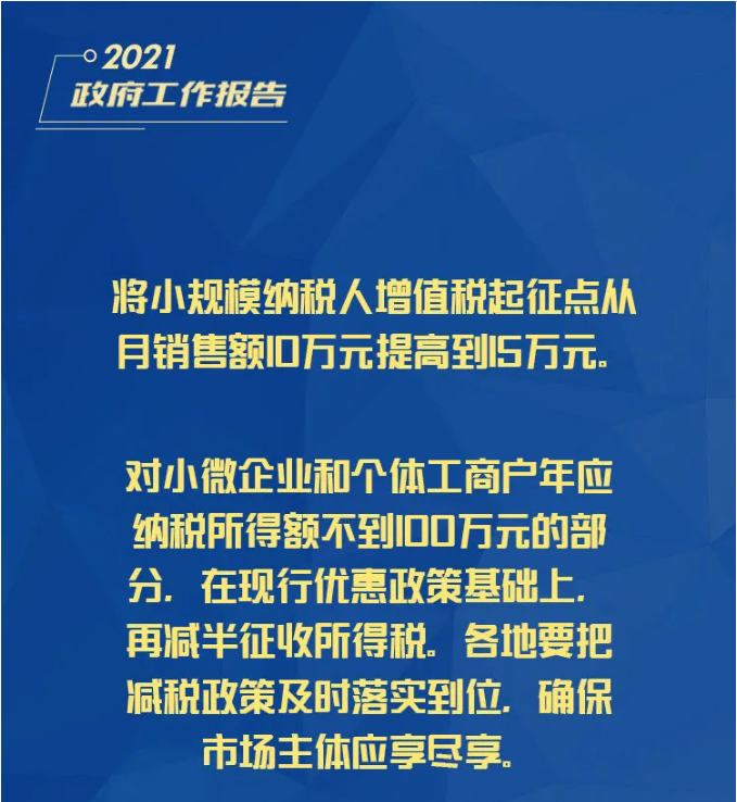 小微企業(yè)、個體工商戶速看，國家扶持來了！