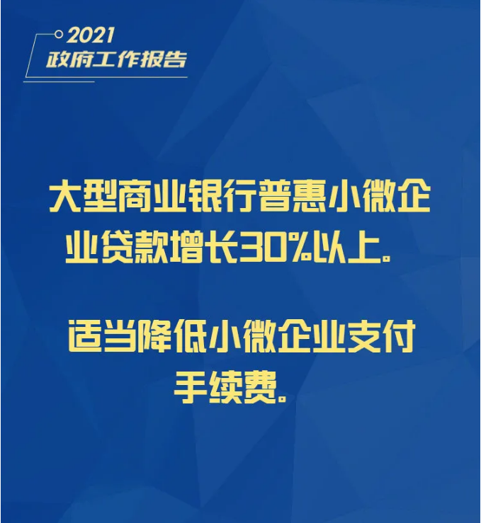 小微企業(yè)、個體工商戶速看，國家扶持來了！