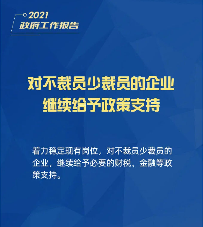 小微企業(yè)、個體工商戶速看，國家扶持來了！