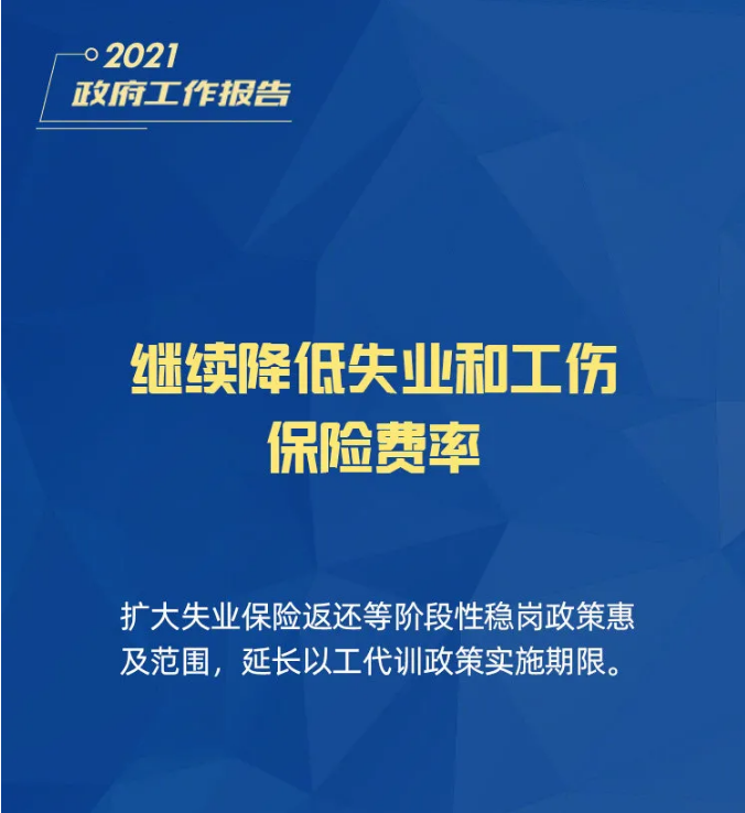 小微企業(yè)、個體工商戶速看，國家扶持來了！