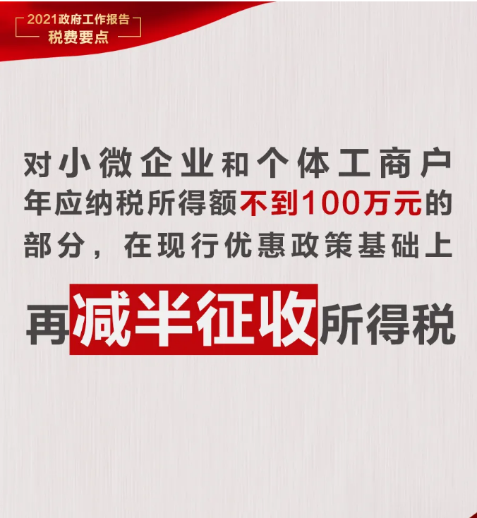 @納稅人繳費(fèi)人：政府工作報告中的這些稅費(fèi)好消息請查收！