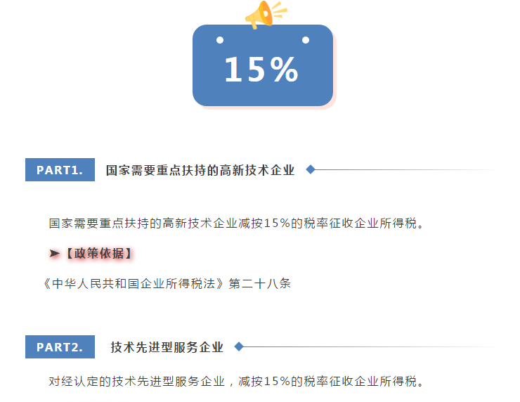 最新版！企業(yè)所得稅稅率大全