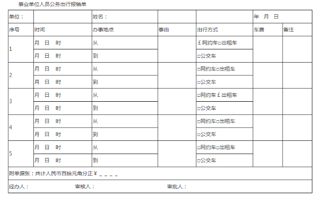 事業(yè)單位工作人員公務交通費用報銷實例