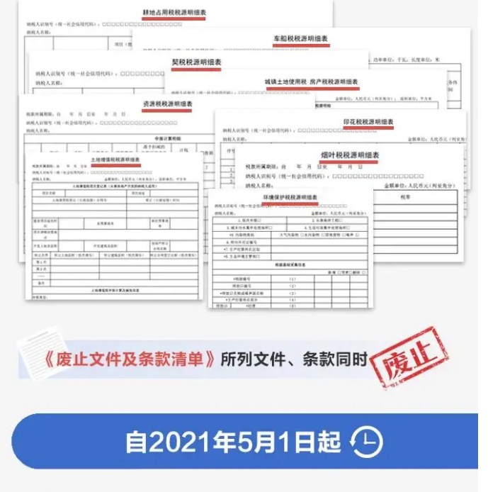 簡(jiǎn)并稅費(fèi)申報(bào)要點(diǎn)，一圖讀懂！