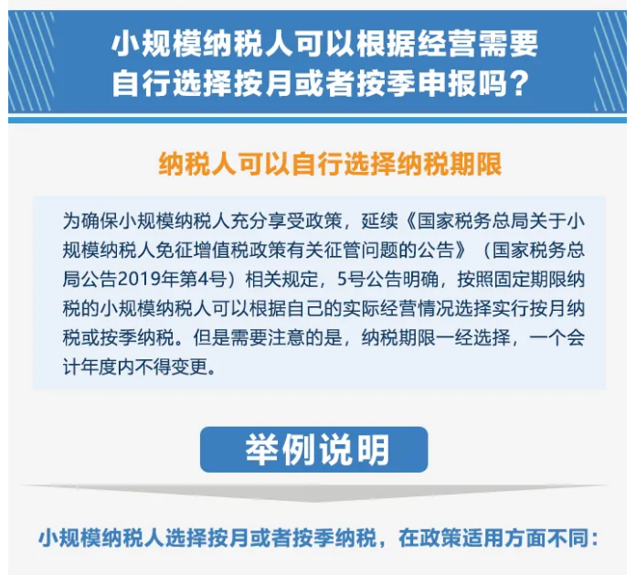 今起提至15萬！執(zhí)行口徑變了沒？按月or按季如何選？