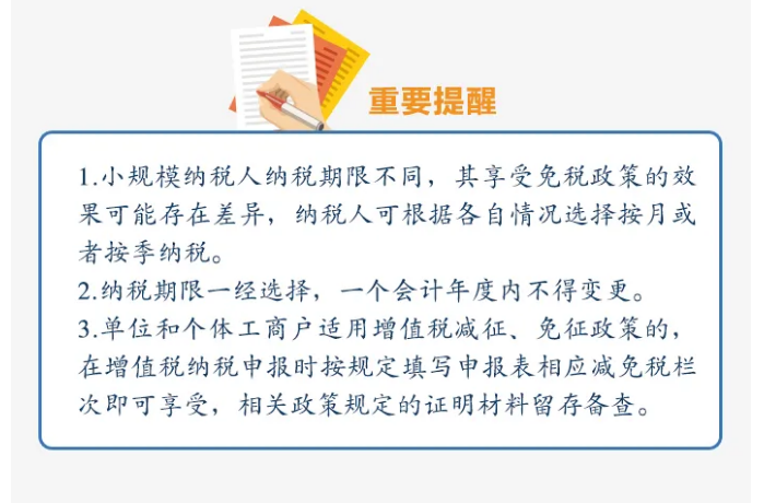 今起提至15萬！執(zhí)行口徑變了沒？按月or按季如何選？