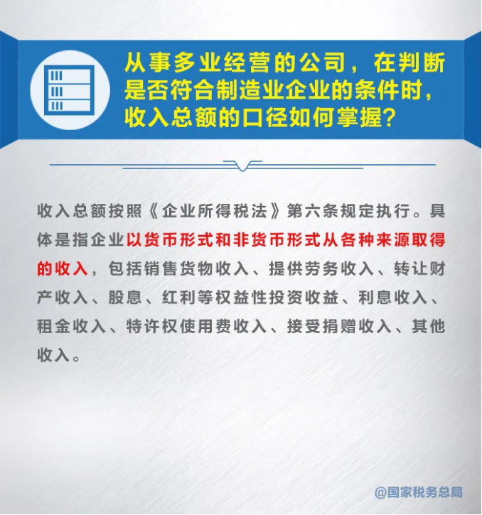 知識帖！九張圖帶你了解研發(fā)費用加計扣除新政策