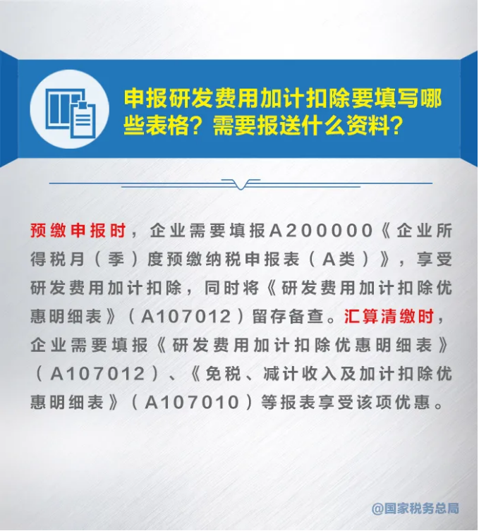 知識帖！九張圖帶你了解研發(fā)費用加計扣除新政策