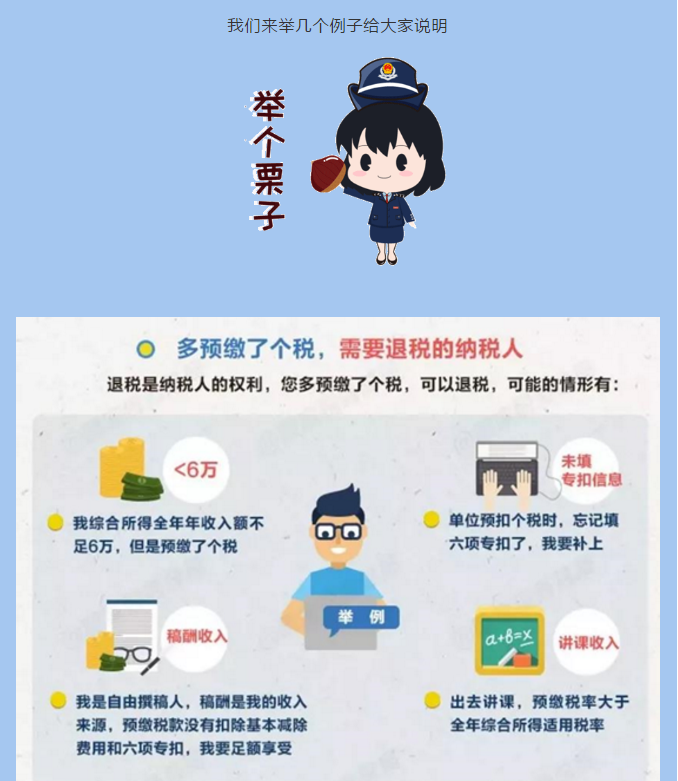 個稅匯算清繳，能偷懶不辦嗎？