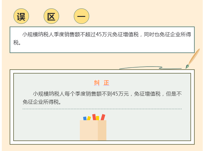 季度銷售額不超過45萬元免征增值稅， 4個常見誤區(qū)要注意！