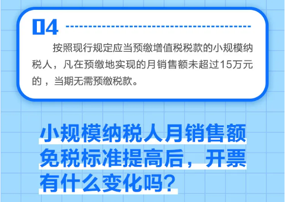 什么是小規(guī)模納稅人免征增值稅政策？一圖告訴您