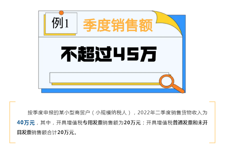 @小規(guī)模納稅人，7月增值稅申報表填報指引來了！