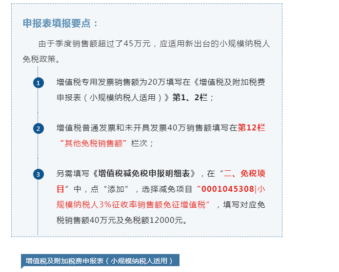 @小規(guī)模納稅人，7月增值稅申報表填報指引來了！