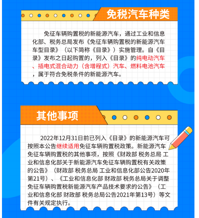 一圖了解延續(xù)新能源汽車免征車輛購置稅政策