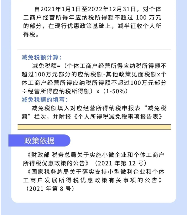 @個體工商戶：免、減、緩組合利好千萬別錯過！