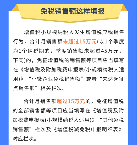 小規(guī)模納稅人享受免征增值稅優(yōu)惠如何開(kāi)具發(fā)票？