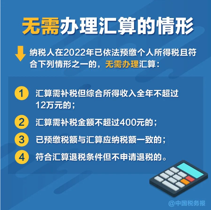 無(wú)需預(yù)約，個(gè)稅匯算直接辦！熱點(diǎn)問(wèn)答看這里→