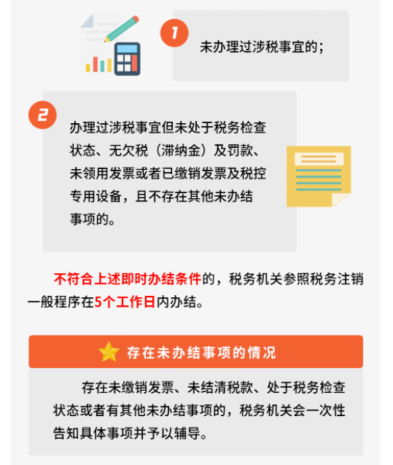 個體戶變更經營者，涉稅事項辦理要點！