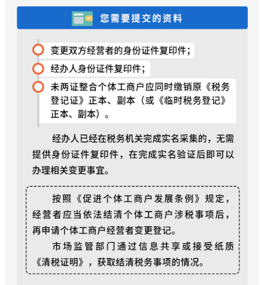 個體戶變更經營者，涉稅事項辦理要點！