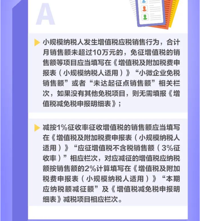 小規(guī)模納稅人減免增值稅政策要點(diǎn)，4月大征期用得上