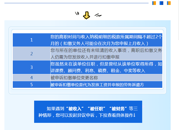 個(gè)稅匯算時(shí)發(fā)現(xiàn)有一筆收入和實(shí)際不符，該怎么辦？