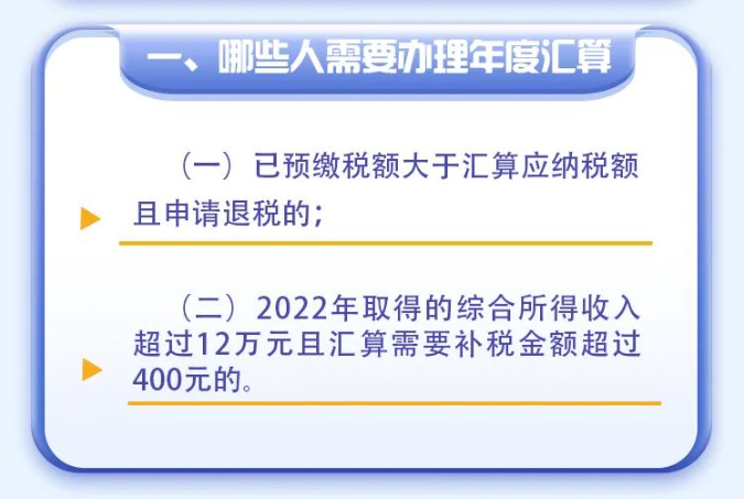 2022年度個(gè)稅綜合所得年度匯算倒計(jì)時(shí)！您辦理了嗎？